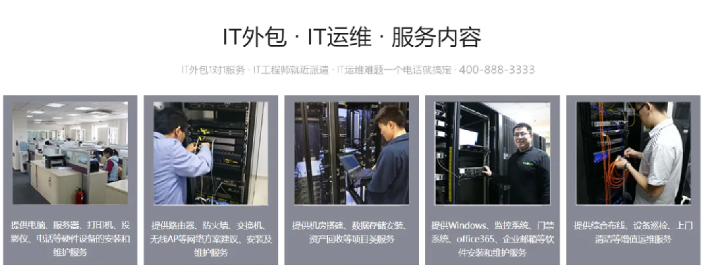 中建三局總承包公司it咨詢是哪個公司做的_武漢it公司排名_武漢IT公司