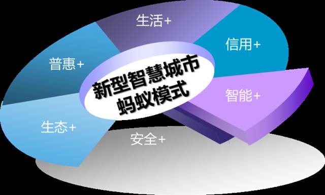 網(wǎng)站外鏈建設(shè)可以提升網(wǎng)站權(quán)重_漢網(wǎng)論壇 武漢建設(shè)_武漢網(wǎng)站建設(shè)