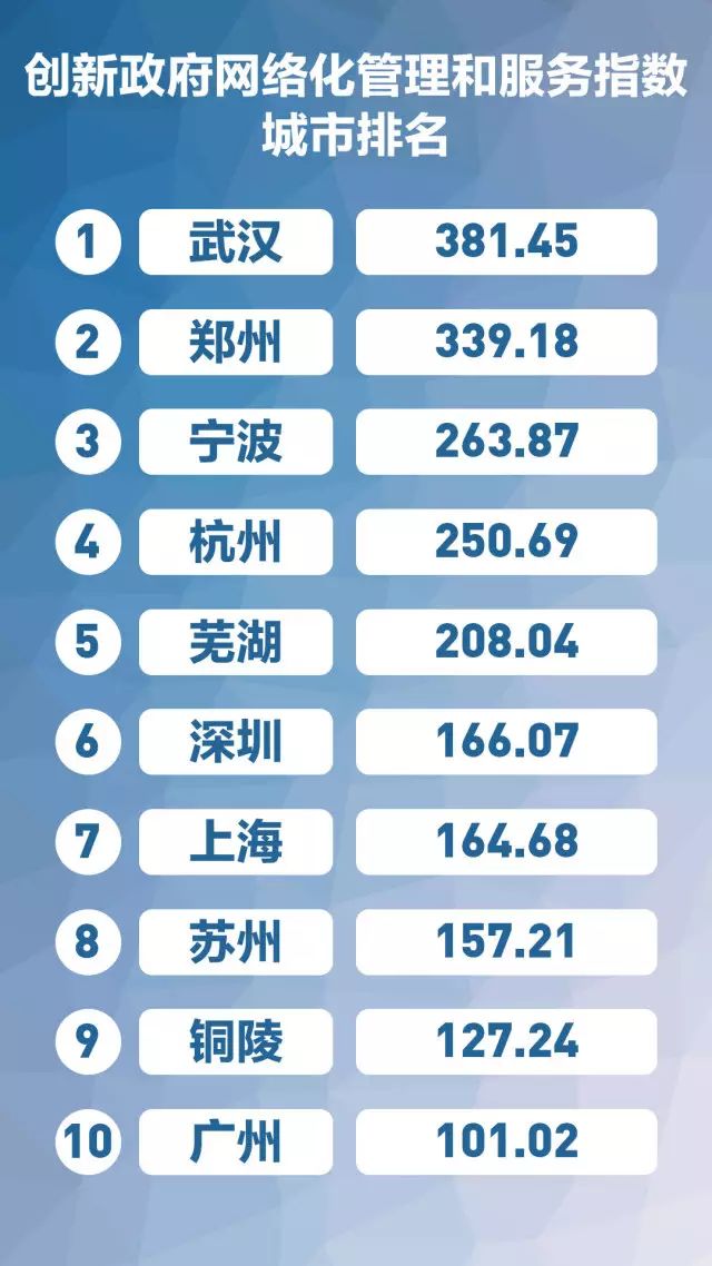 漢網(wǎng)論壇 武漢建設(shè)_網(wǎng)站外鏈建設(shè)可以提升網(wǎng)站權(quán)重_武漢網(wǎng)站建設(shè)