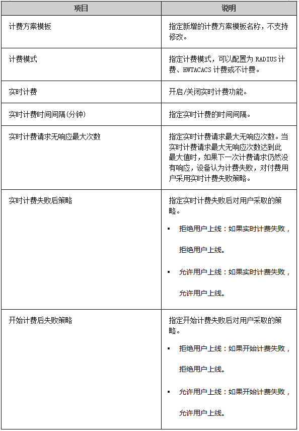 北京it外包服務公司選北京信誠xcitbm便宜_鄭州it外包_IT外包服務