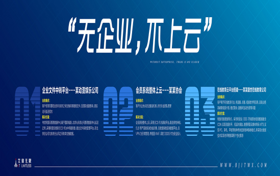 it運(yùn)維 it服務(wù)_武漢服務(wù)器運(yùn)維_視頻會議系統(tǒng)運(yùn)維服務(wù)