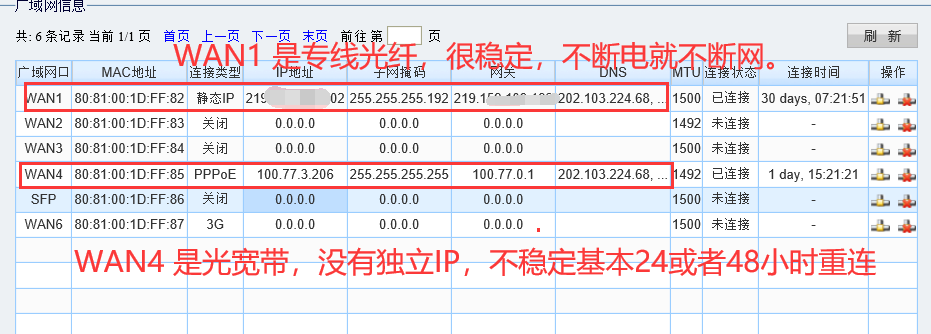 北京it外包_IT外包服務(wù)_公司it外包