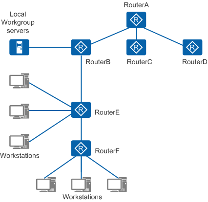 it運維服務_數據中心運維服務解決方案 下載_武漢服務器運維
